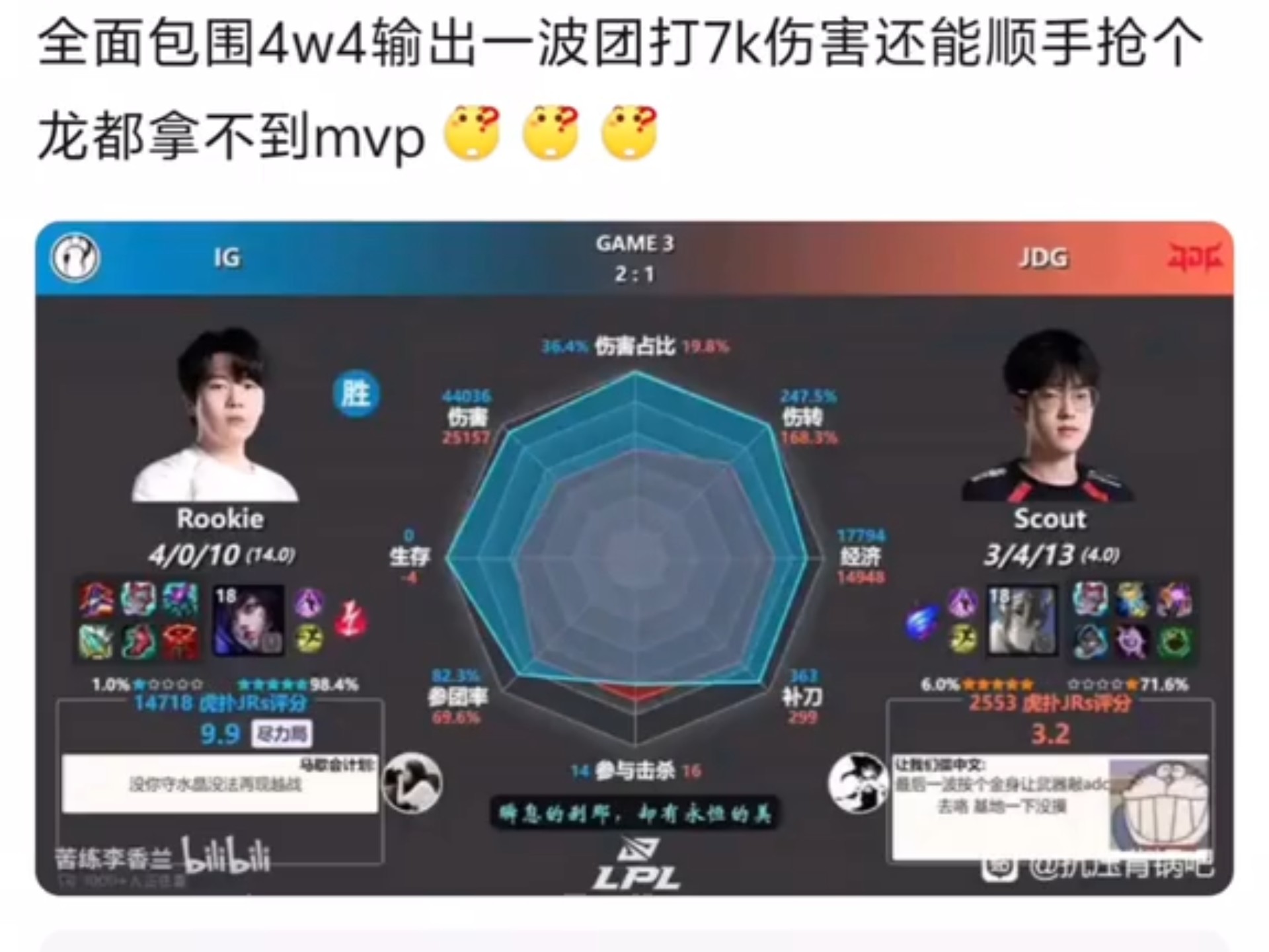 关于Rookie迎来十赛季高光表现，C9球迷沸腾！的信息